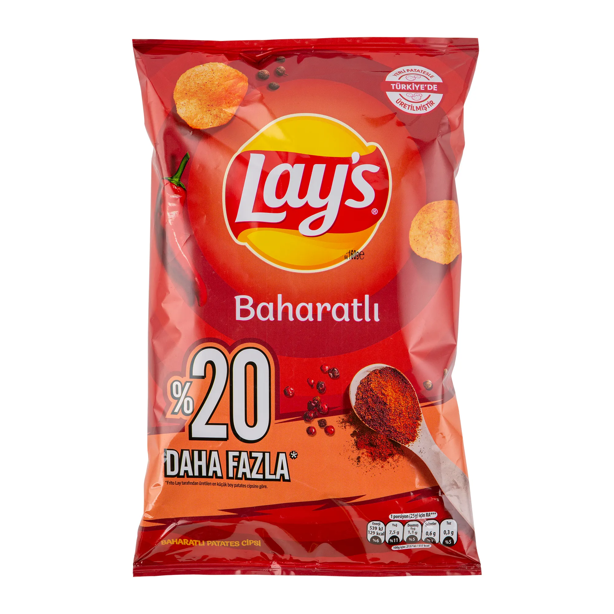 Lay's Baharat